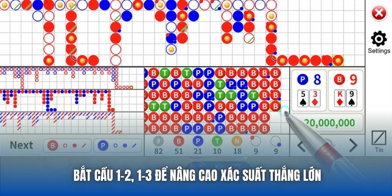 Bắt cầu 1-2, 1-3 để nâng cao xác suất thắng lớn